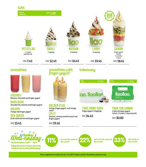 llao llao nuvali|Llaollao Menu .
